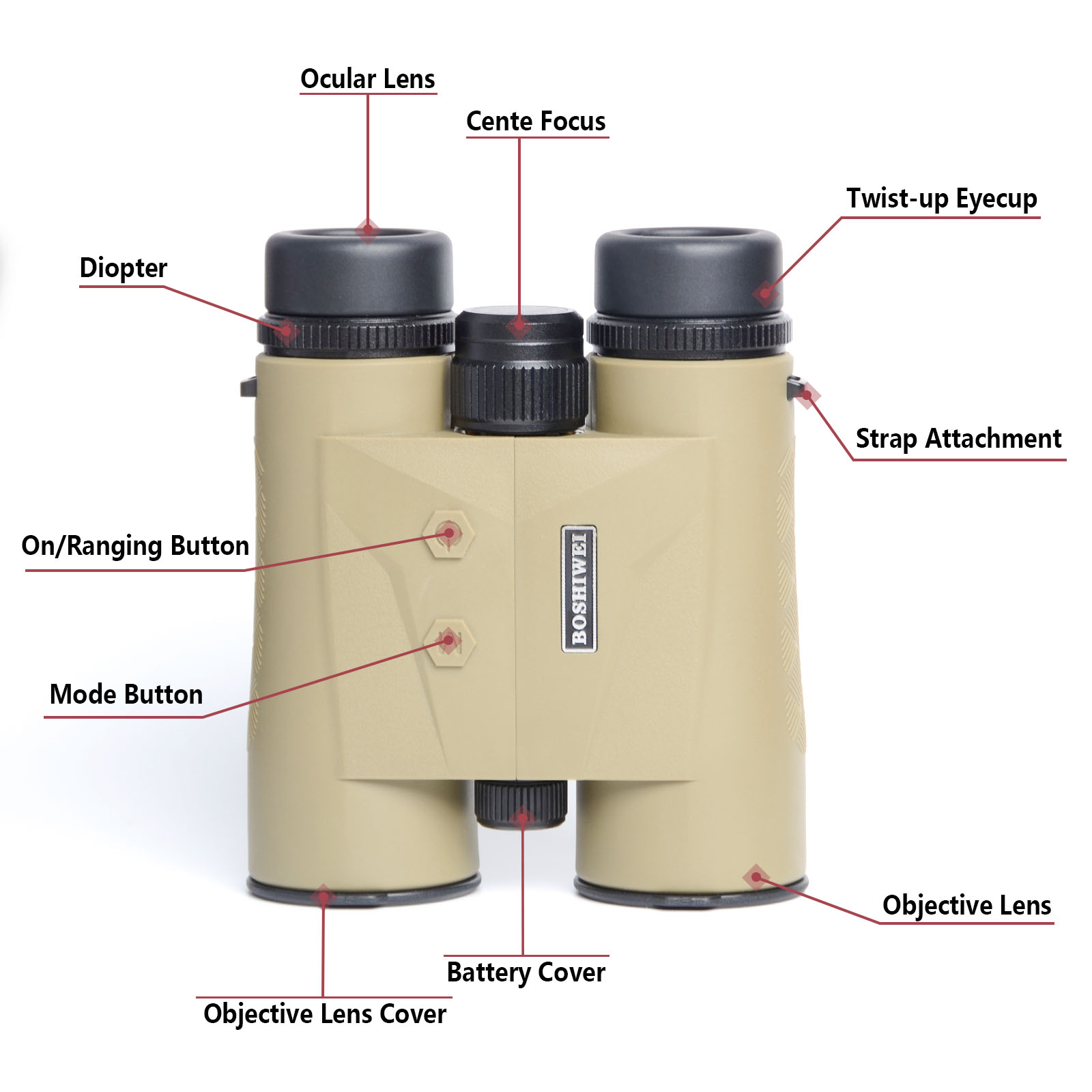 BOSHIWEI 10x42 HD Laser Rangef - Hunting Outdoor Jobs incelemesi ve fiyatı
