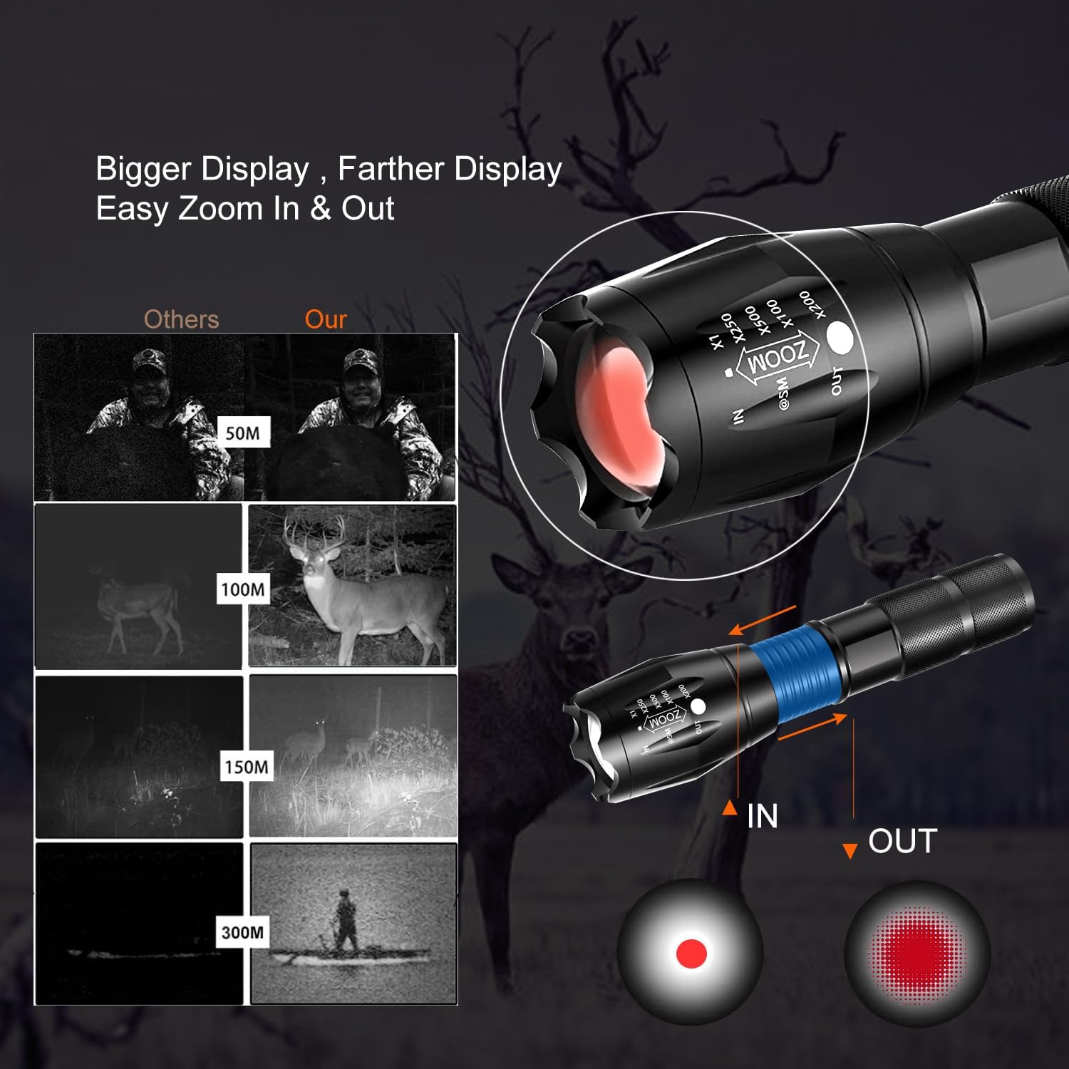 Digital Night Vision Monocular - Outdoor Hunting Digital Night Vision incelemesi ve fiyatı