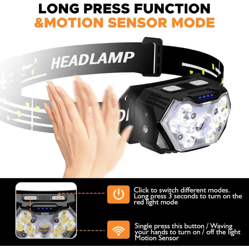 High Bright LED Headlamp Type- - Hunting Outdoor Jobs incelemesi ve fiyatı
